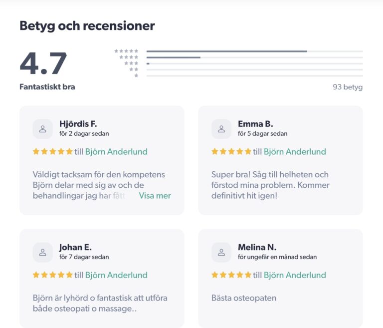 Fina kundomdömen för Osteopat Björn Anderlund driver AO Osteopati i Göteborg